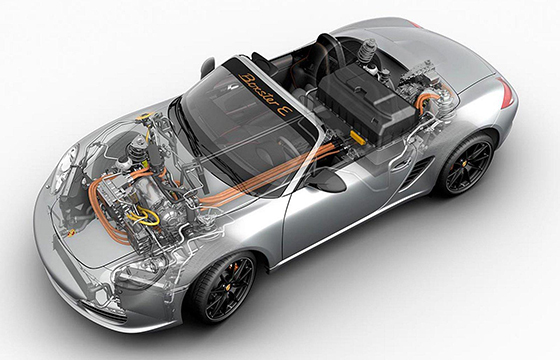 Porsche Boxster E Concept